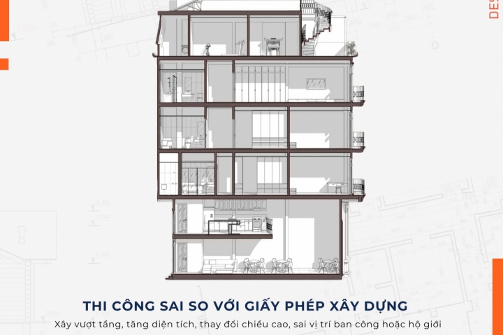 Cập Nhật Những Lưu Ý Quan Trọng Khi Hoàn Công Nhà Ở – Gia Chủ Cần Biết