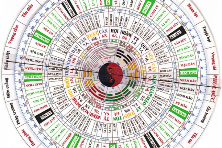 Ngày Tốt Động Thổ, Làm Nhà Tháng 8 Âm Lịch Cho 12 Con Giáp 