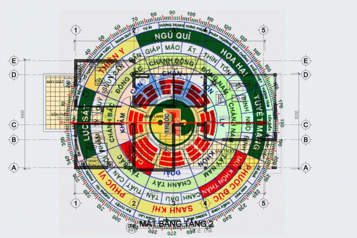 Chia Sẻ Nguyên Tắc Phong Thuỷ Nhà Ở Đem Tài Lộc Đến Cho Gia Đình Bạn