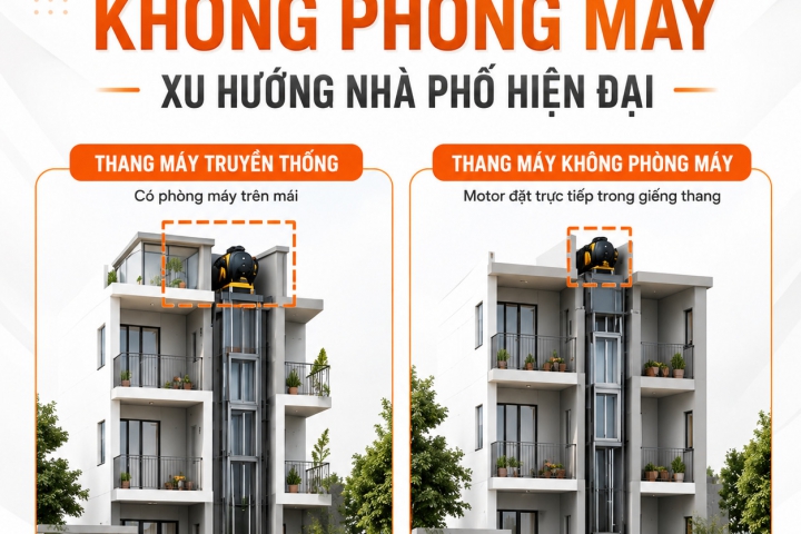 Thang Máy Không Phòng Máy Là Gì? Có Nên Lắp Cho Nhà Phố, Căn Hộ Dịch Vụ?